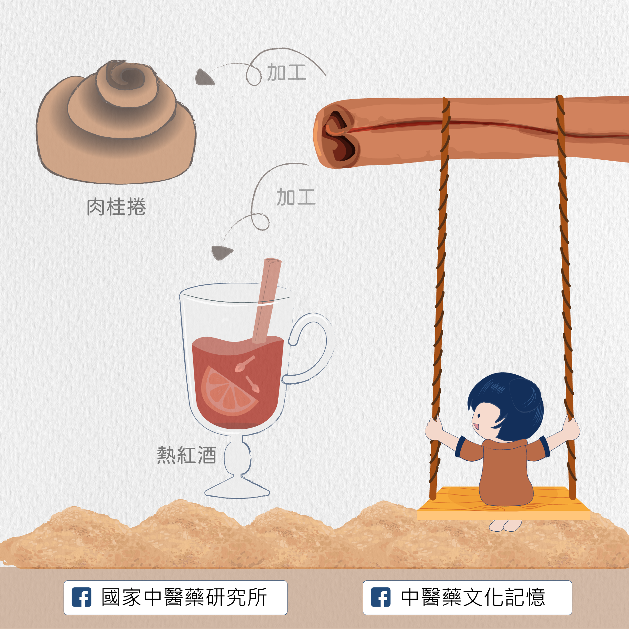 肉桂