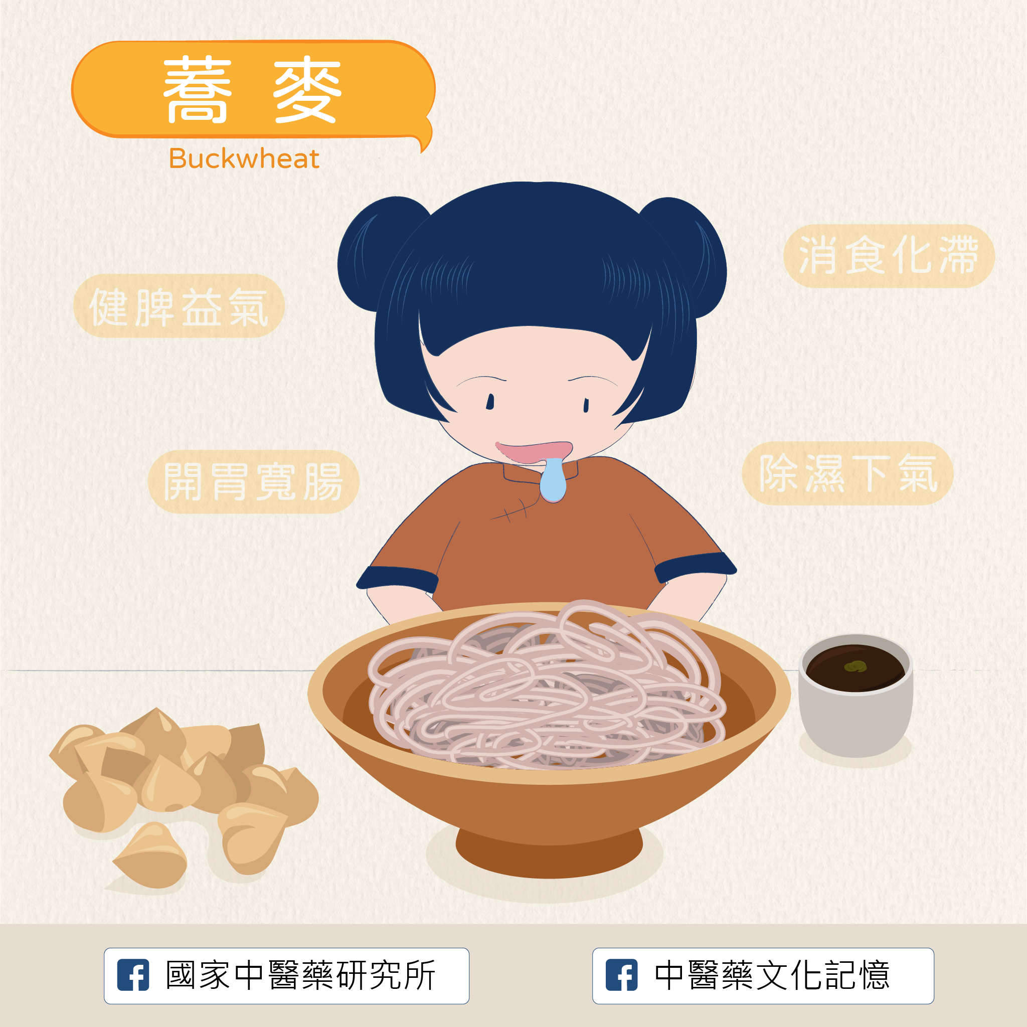 蕎麥